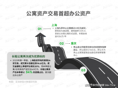 <b>位于虹桥996弄长虹小区内</b>