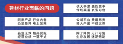 现正在一个月都不必然能卖